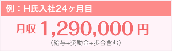 例：H氏入社6ヶ月目 月収1,290,000円（給与＋奨励金＋歩合含む）